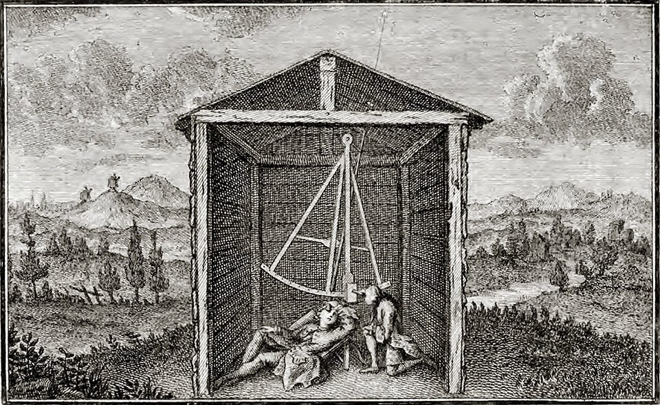 Mesure au secteur Cassini 1740