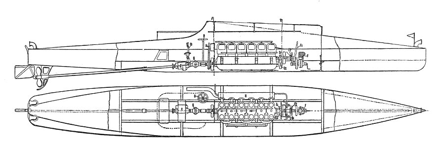 Napier racing motor launch (Rankin Kennedy, Modern Engines, Vol V)