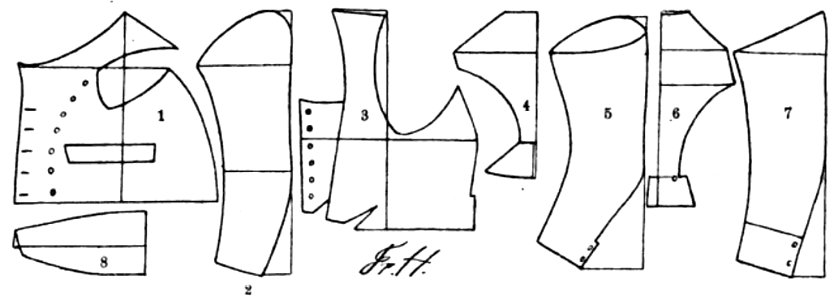 NassTrachtenbuch-36-Schnittmuster aus dem goldenen Grunde