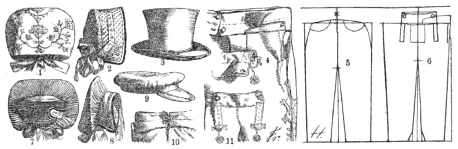 NassTrachtenbuch-32-Kopfbedeckungen vom nordwestlichen Taunus