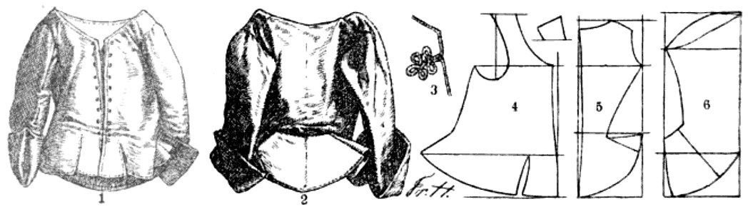 NassTrachtenbuch-14-Schossmötzchen aus dem blauen Ländchen