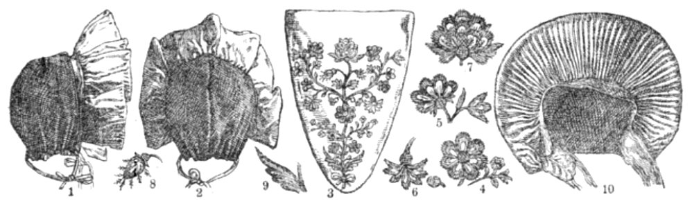 NassTrachtenbuch-13-Kopfbedeckungen aus dem östlichem Taunus