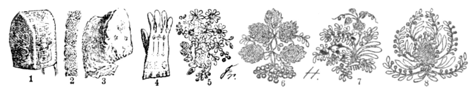 NassTrachtenbuch-29-Vom nordwestlichen Westerwald Stücke eines bräutlichen Anzuges aus dem wiedischen Alsbach
