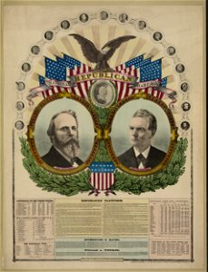 National Republican chart 1876 LCCN2006676652