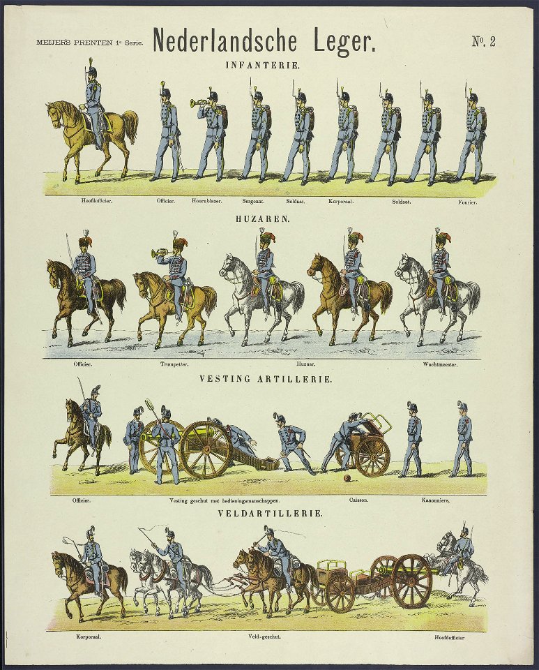 Nederlandsche leger-Catchpenny print-Borms 0443