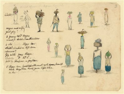 Negro portraits, 16 small drawings with notations LCCN96522174