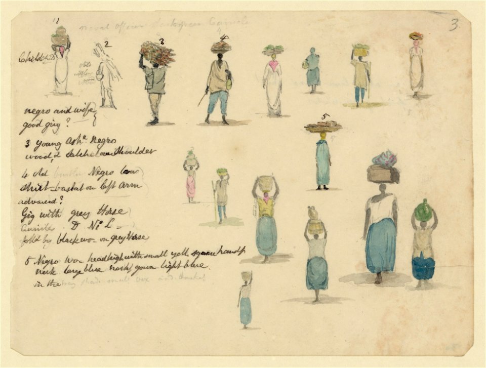 Negro portraits, 16 small drawings with notations LCCN96522174