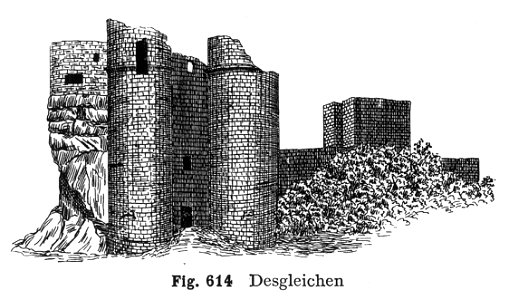 Neudahn Aufriss