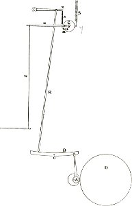 Michelson Light waves and their uses fig057