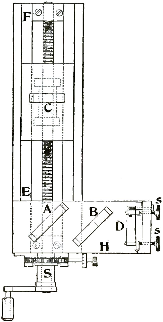 Michelson Light waves and their uses fig039