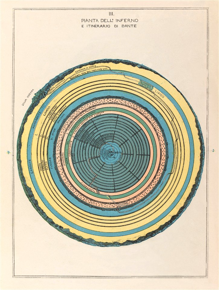 Michelangelo Caetani, Map of Hell, 1855 Cornell CUL PJM 1071 03