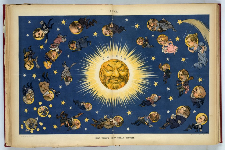 New York's new solar system - Keppler. LCCN2012647551