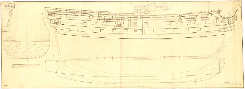 Newark (1747); Devonshire (1745); Lancaster (1749) RMG J2379