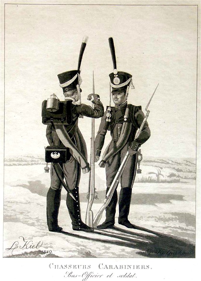 Military by Lev Kiel 19