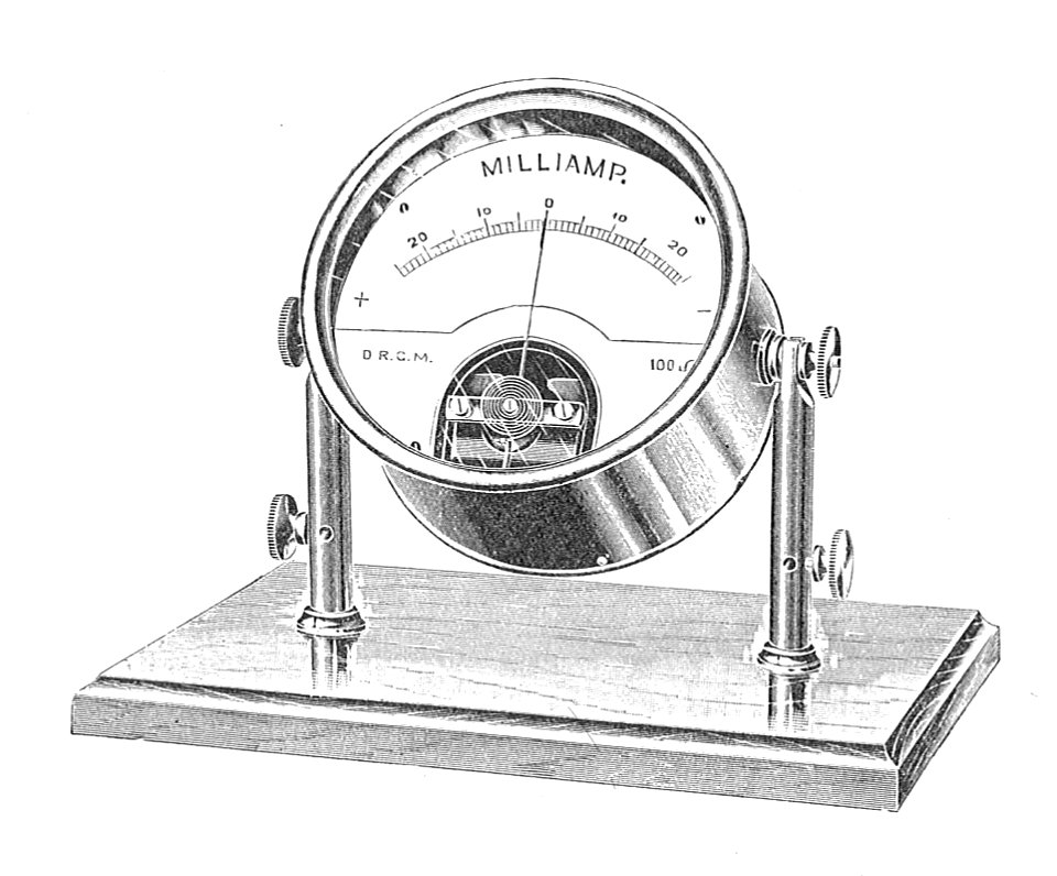 Milliammeter (Rankin Kennedy, Electrical Installations, Vol V, 1903)