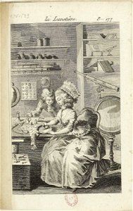 Nicolas Edme Restif de La Bretonne, Les Contemporaines, La lunetière