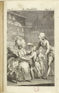 Nicolas Edme Restif de La Bretonne, Les Contemporaines, La chandelière