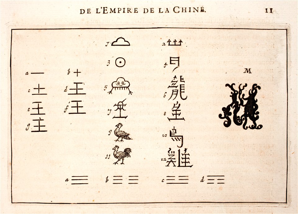 Nieuhof-Description-générale-de-la-Chine-1665 0840