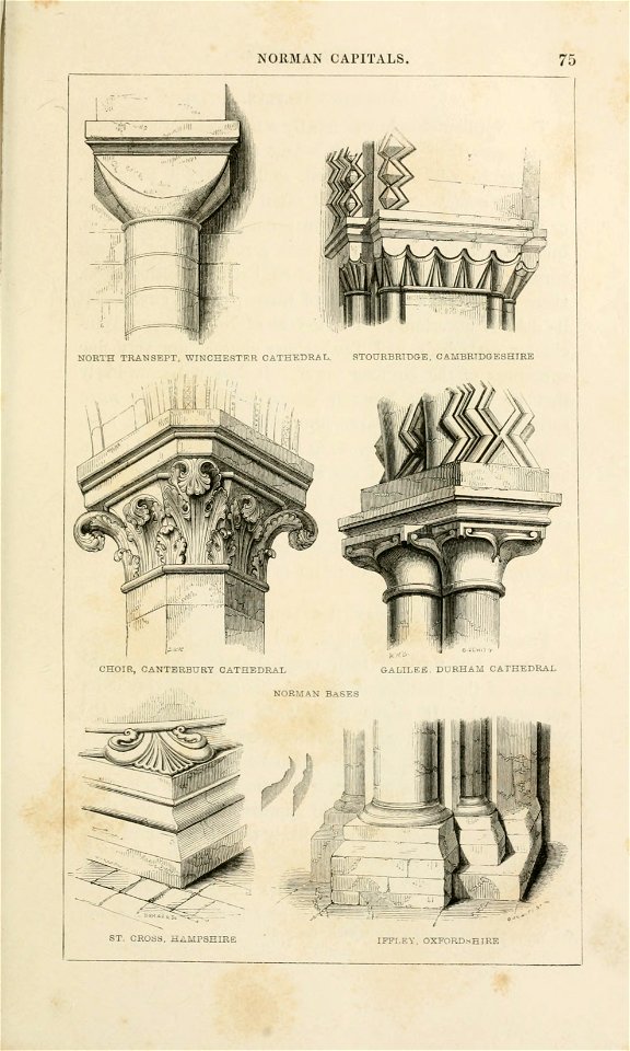 Norman Capitals stylesofarchitec00rick 0143