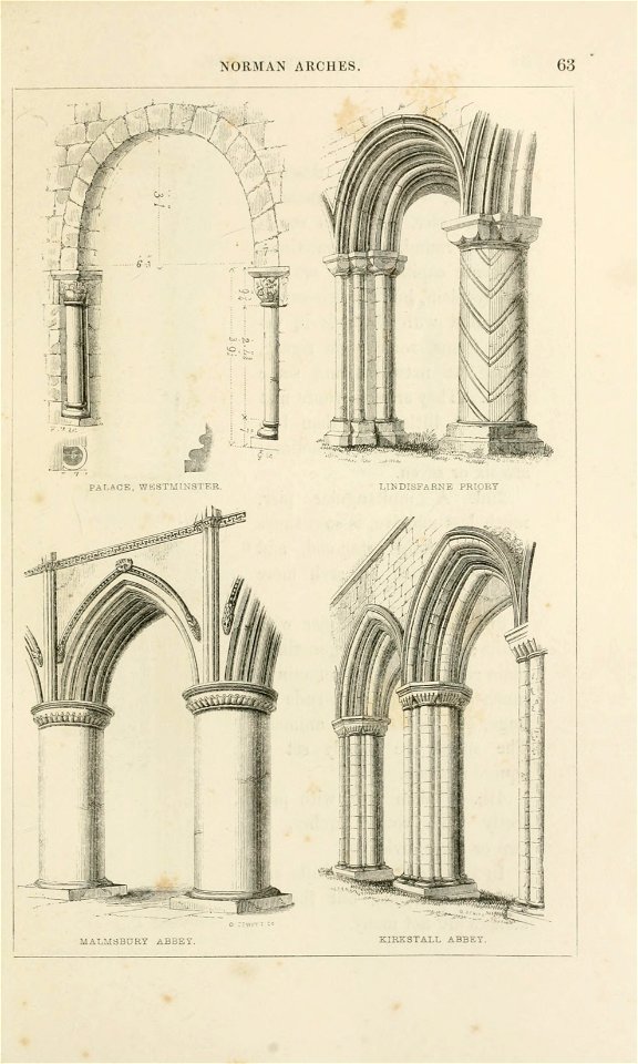 Norman Arches stylesofarchitec00rick 0131