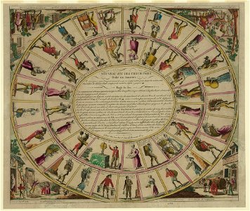 Nouveau jeu des cris de Paris dédié aux amateurs LCCN2004670551