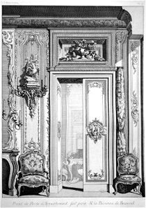 Ornementation des appartements Pfnor 97042