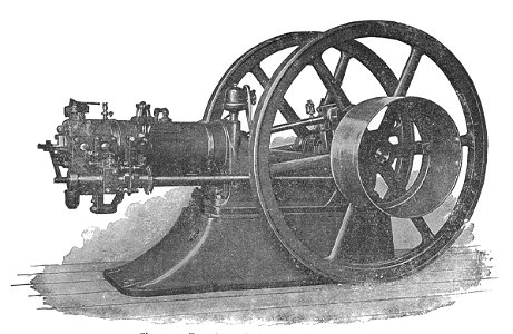 Otto horizontal gas engine (New Catechism of the Steam Engine, 1904)