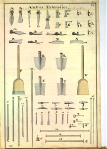 Outils de construction navale du XVIIIè siècle. Free illustration for personal and commercial use.