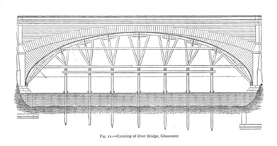Over Bridge, centring (Carpentry and Joinery, 1925)