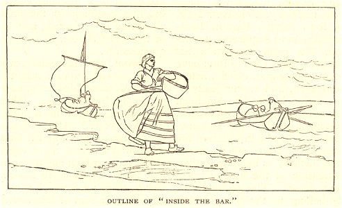 Outline of 'Inside the bar.' (Boston Public Library)