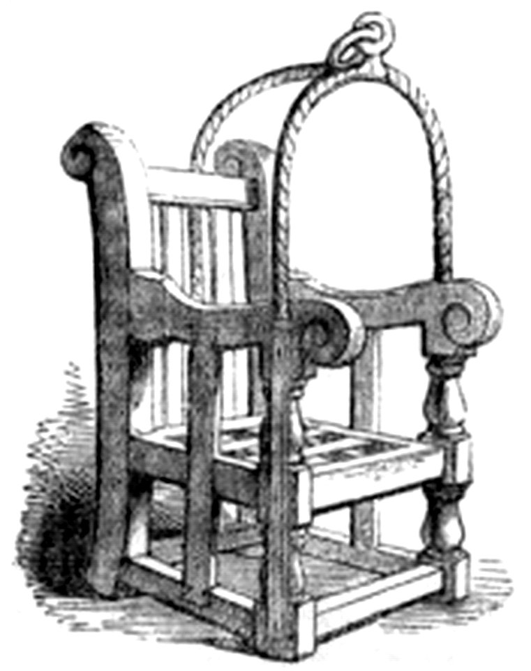 P617c The Ducking Stool for Scolds