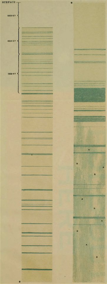 Page 499 - Scrambles amongst the Alps - Whymper