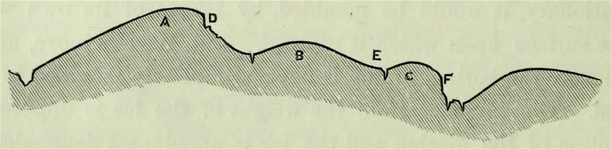 Page 184c- Scrambles amongst the Alps - Whymper