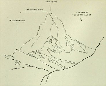Page 114a- Scrambles amongst the Alps - Whymper