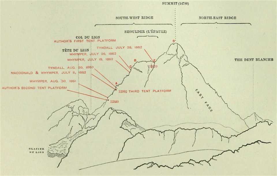 Page 114b- Scrambles amongst the Alps - Whymper