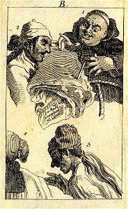 O The Roast Beef of Old England (BM 1851,1213.70 1)