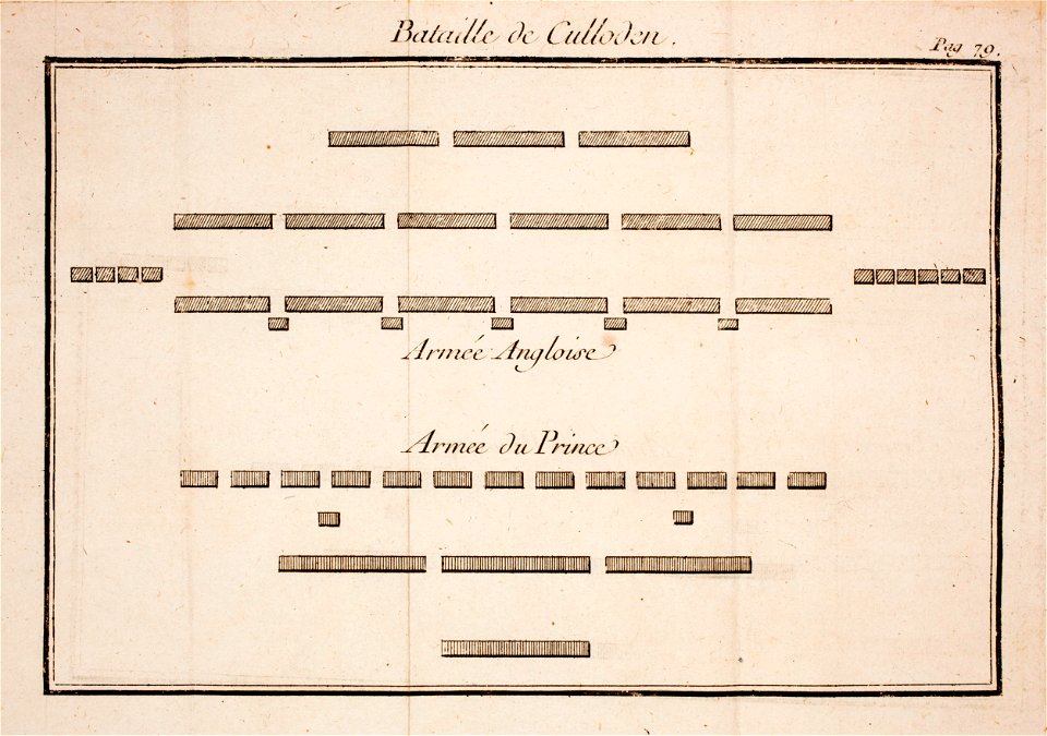 O'Hanlon-Anne-Gabriel-Meusnier-de-Querlon-Collection-historique MG 0943