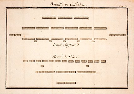 O'Hanlon-Anne-Gabriel-Meusnier-de-Querlon-Collection-historique MG 0943