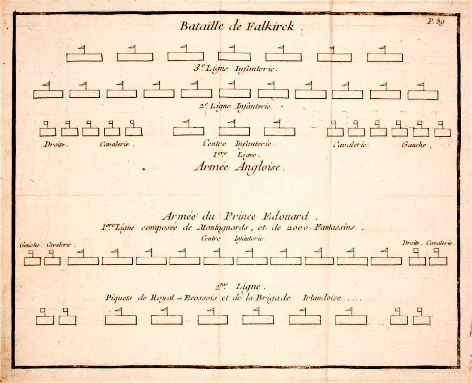 O'Hanlon-Anne-Gabriel-Meusnier-de-Querlon-Collection-historique MG 0942