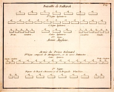O'Hanlon-Anne-Gabriel-Meusnier-de-Querlon-Collection-historique MG 0942