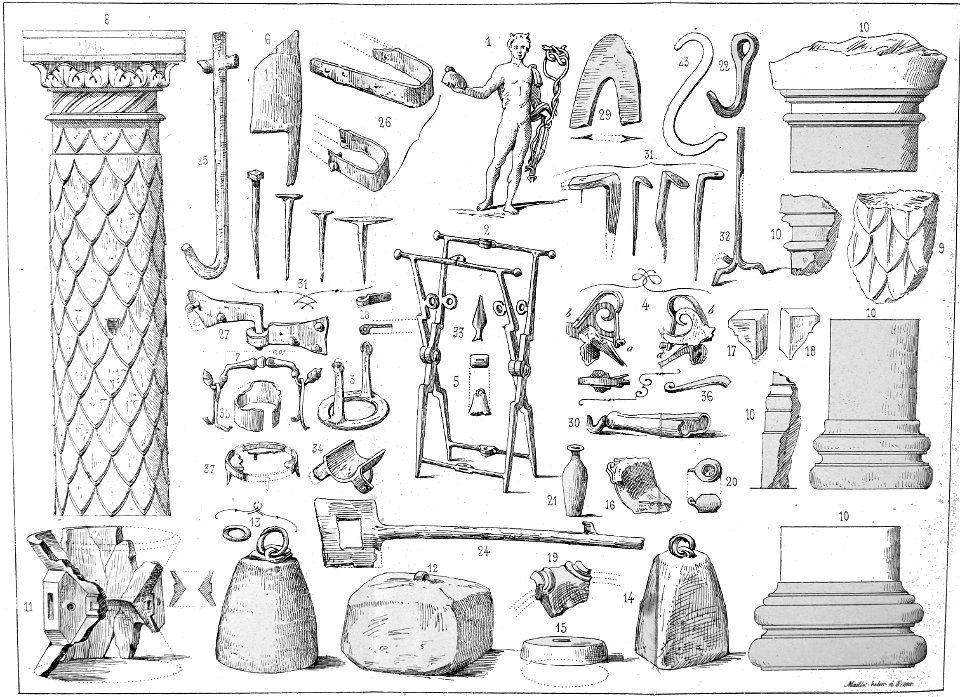Objets hautes promenaDeS 41824