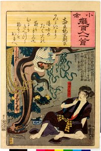 Ogura nazorae hyakunin isshu (Ogura Imitation of the Hundred Poets) (BM 2008,3037.09901 95)