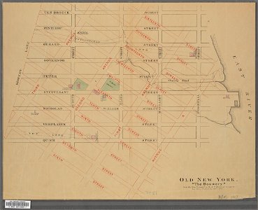 Old New York, The Bouwery, from Valentine's Manual 1862