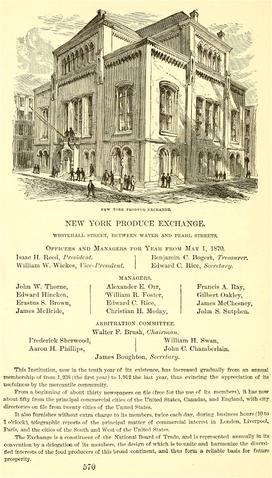 Old New York Produce Exchange, Valentine's Manual