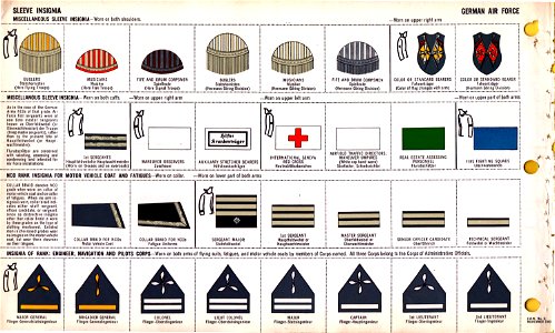 ONI JAN 1 Uniforms and Insignia Page 038 German Air Force Luftwaffe WW2 Sleeve insignia. Misc, musicians, standard bearer, rank insignia on fatigues, engineer, navigation, pilots, etc. Nov. 1943 Field recognition. US public doc. No copy. Free illustration for personal and commercial use.