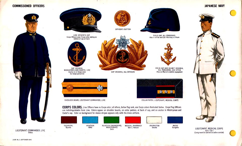 ONI JAN 1 Uniforms and Insignia Page 070 Japanese Navy WW2 Commissioned officers. Officer's and field caps, cap insignia, shoulder board, collar patch, corps colors, blue and white uniforms with swords. Sept. 1943 Field recognition. No