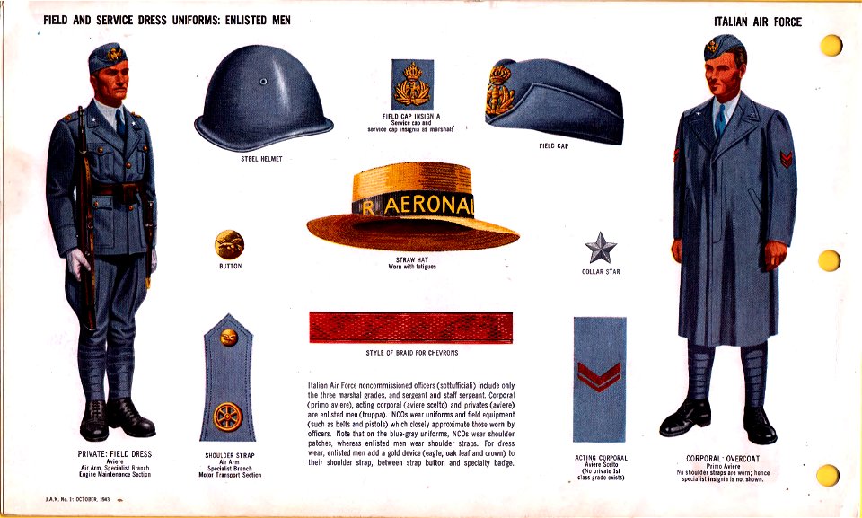 ONI JAN 1 Uniforms and Insignia Page 058 Italian Air Force WW2 Field and service dress uniforms Enlisted men. Private field dress, steel helmet, field cap, straw hat, shoulder strap, overcoat, puttees Oct 1943 US field recognition No co