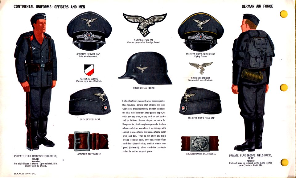 ONI JAN 1 Uniforms and Insignia Page 026 German Air Force Luftwaffe WW2 Continental uniforms Officers and men. Flak troops, field dress, service and field caps, helmet, belt buckles, national emblem, rucksack. Aug. 1943 Field recognitio