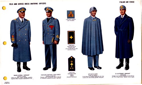 ONI JAN 1 Uniforms and Insignia Page 056 Italian Air Force WW2 Field and service dress uniforms Officers. Major general overcoat, chaplain insignia shoulder patch strap, officer cape, raincoat. Oct 1943 US field recognition No copyright
