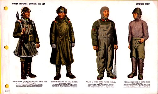 ONI JAN 1 Uniforms and Insignia Page 078 Japanese Army WW2 Winter uniforms Officers, men. Old wintercoat, overcoat, winter fatigue coverall of padded canvas, padded pants, toque, underwear, etc Oct 1943 US field recognition No copyright. Free illustration for personal and commercial use.
